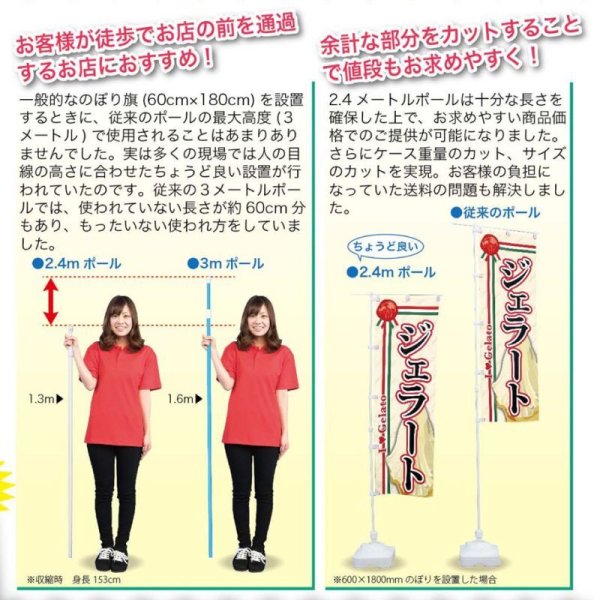 画像2: のぼり旗専用ポール2.4Mタイプ(白・青・緑・黒) (2)